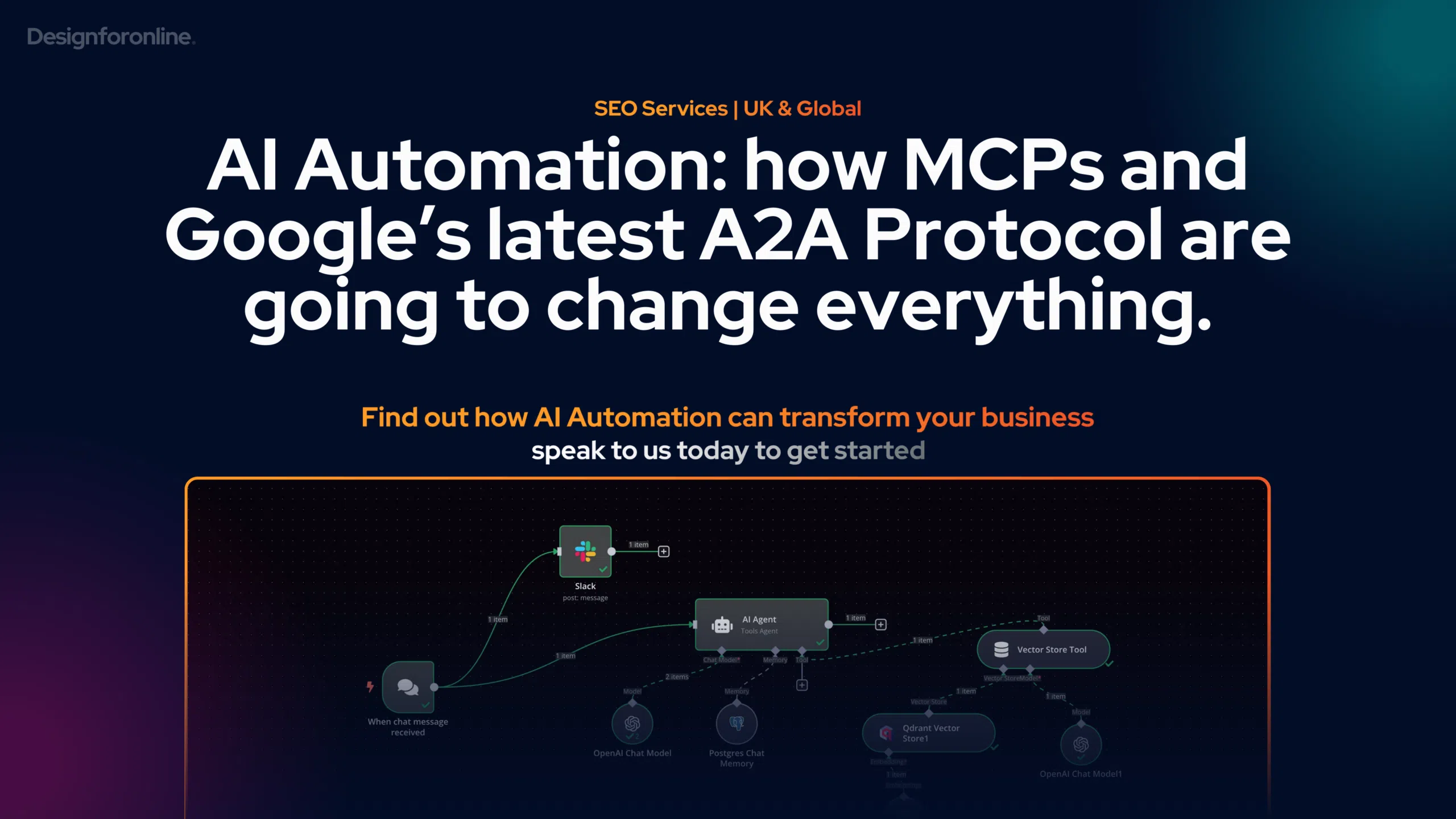 AI Automation, MCPs and Google's A2A protocol Agent2Agent