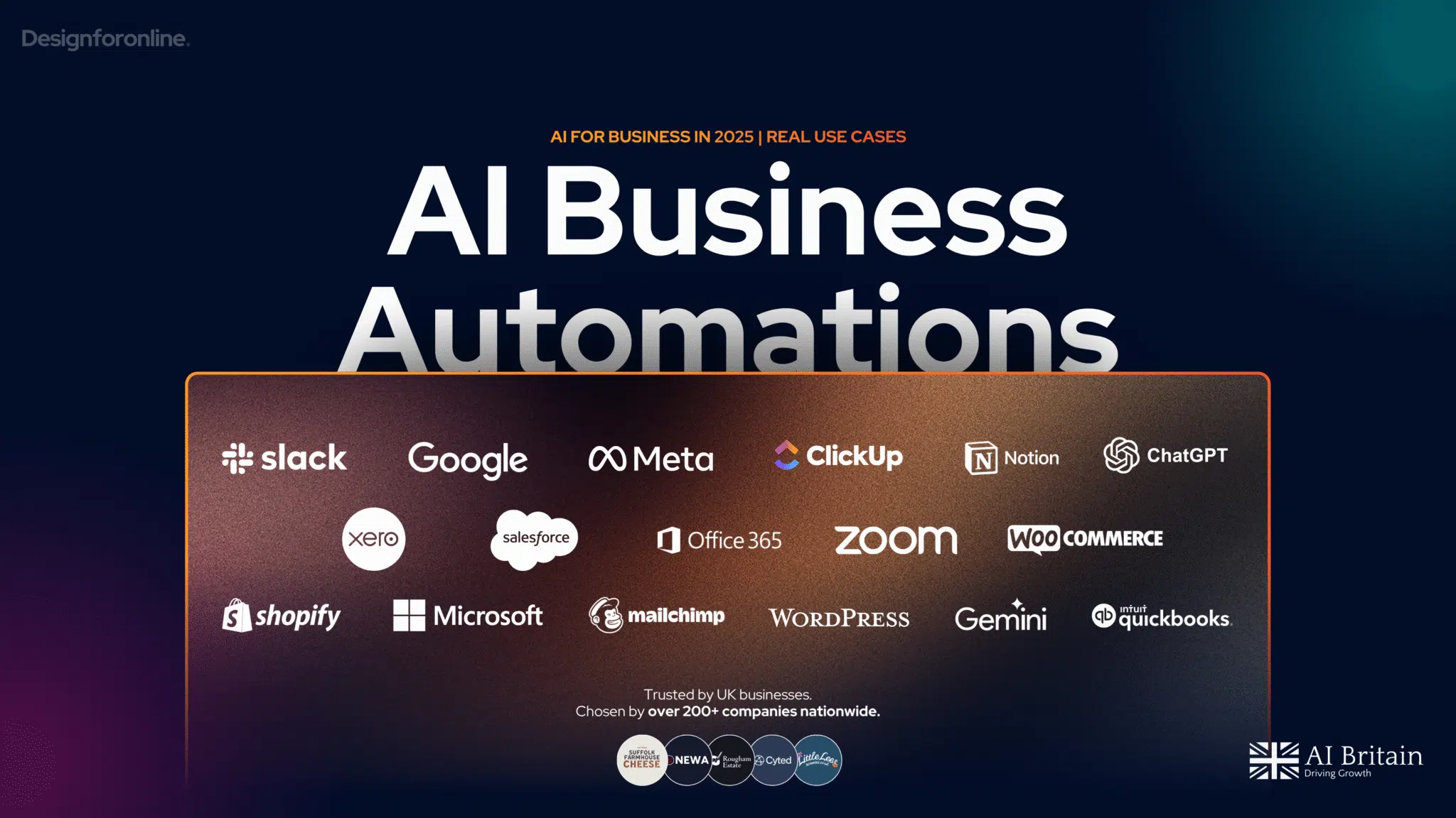 5 AI Business Automations You Can Implement Today