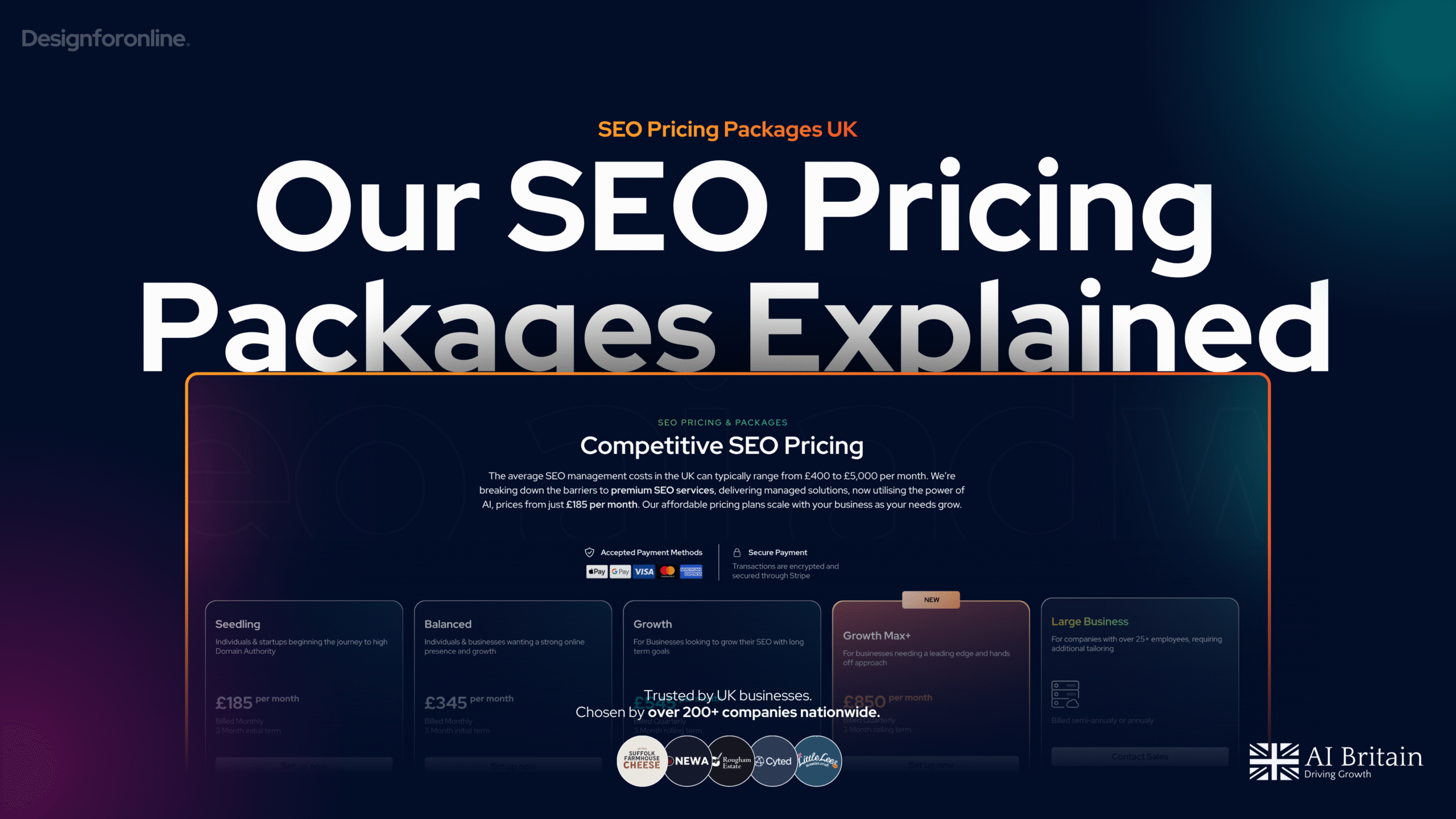 SEO Pricing UK: A Clear Guide to Our Packages