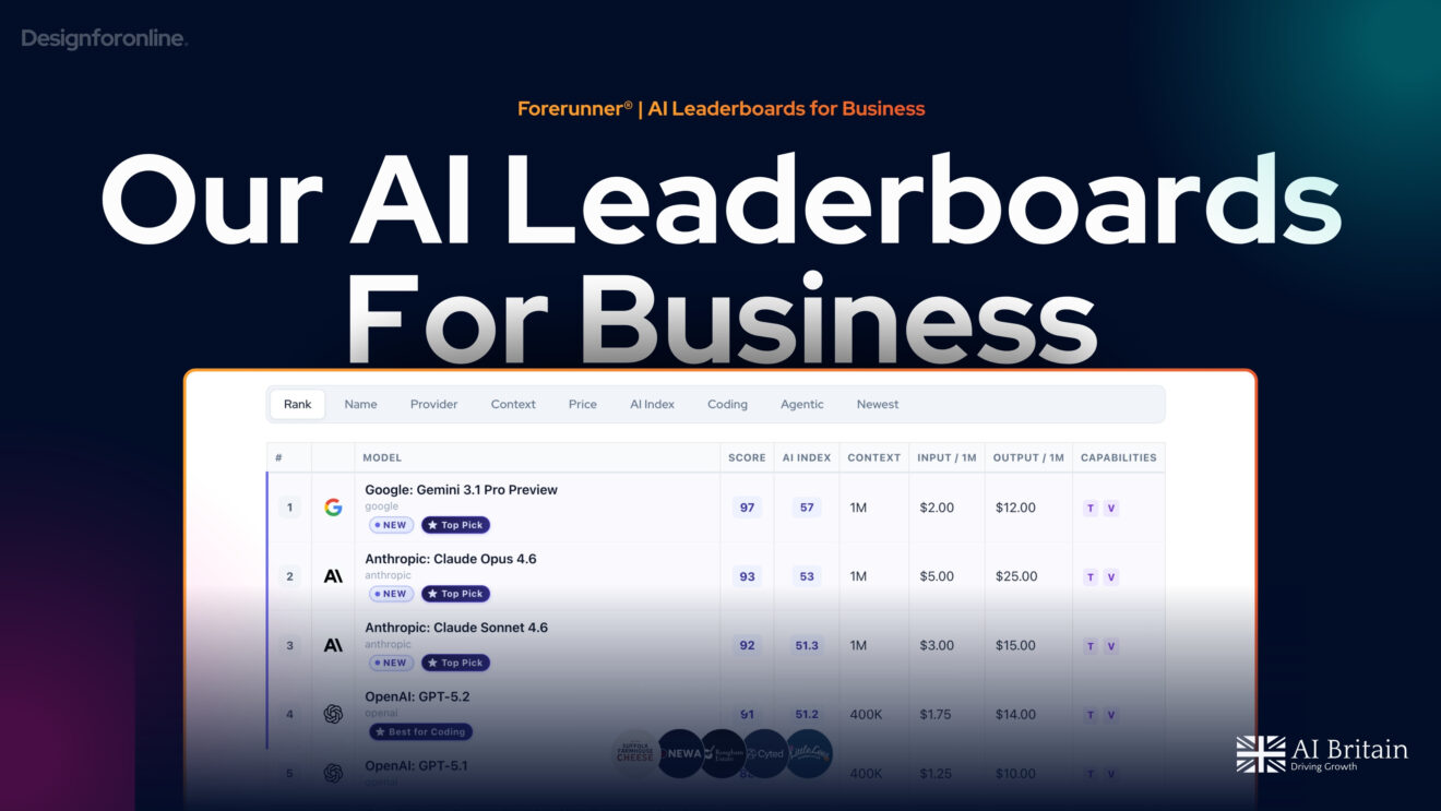Which AI Model Should Your Business Use? | Design for Online