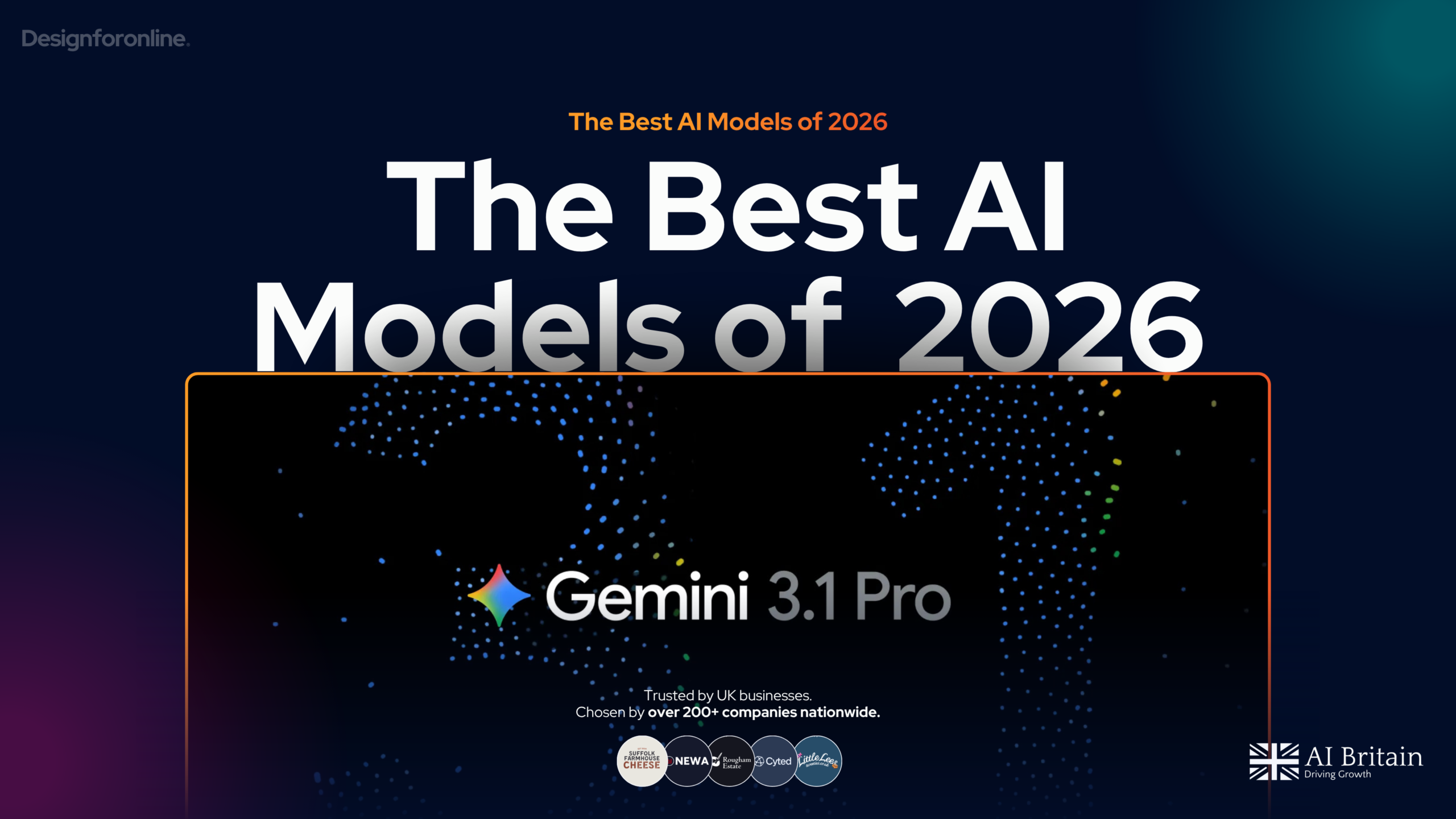 The Best AI Models So Far in 2026 | Design for Online Gemini 3.1 Pro, Claude Sonnet 5, Fable 5 Grok 4.3 and more all dropped in 2026. We rank the best AI models, compare benchmarks and break down real costs.