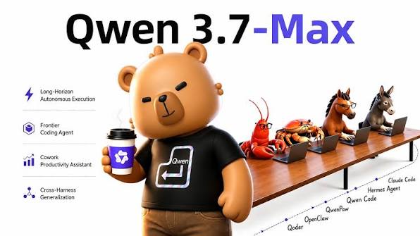 Qwen 3.7 Max promotional graphic from Alibaba highlighting long-horizon autonomous execution and coding agents