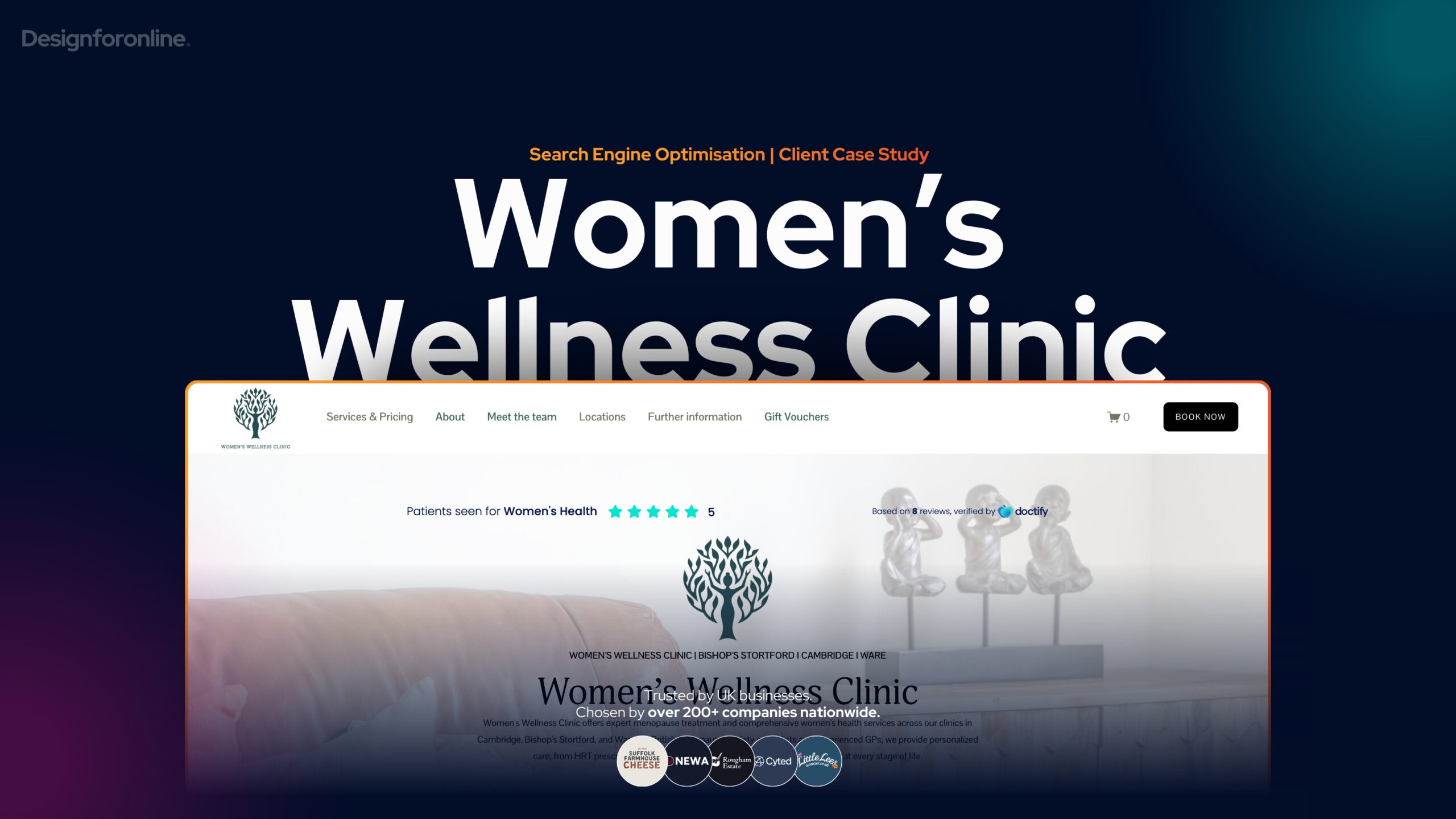 Growing organic search visibility for Women's Wellness Clinic