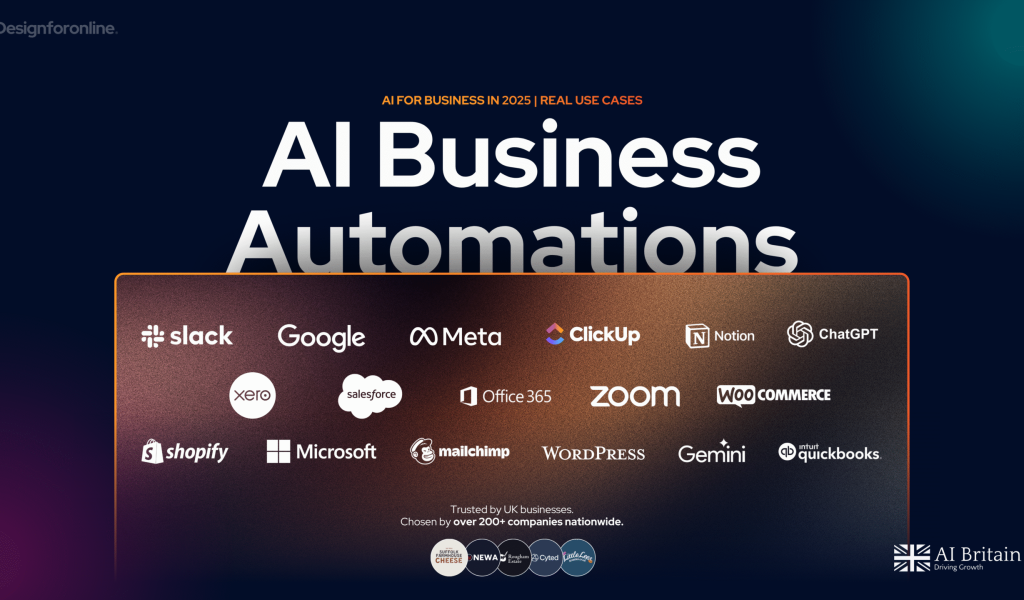 5 AI Business Automations You Can Implement Today